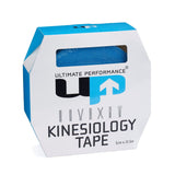 Kinesiology Tape