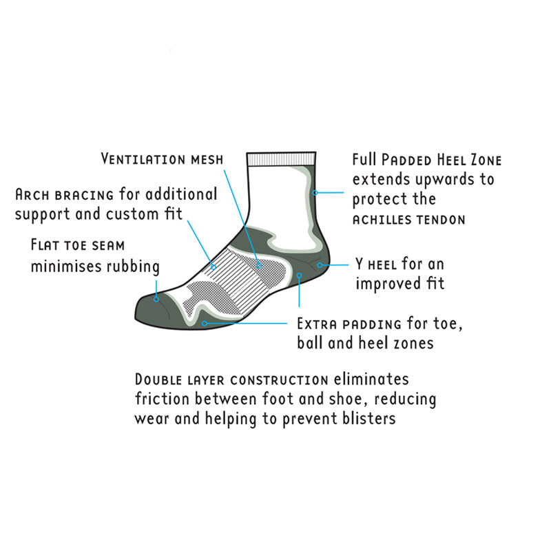 Fusion Double Layer Sport Sock