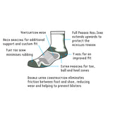 Fusion Double Layer Sport Sock