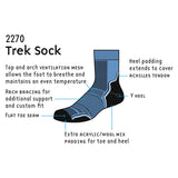 Men's Trek Single Layer Sock Twin Pack