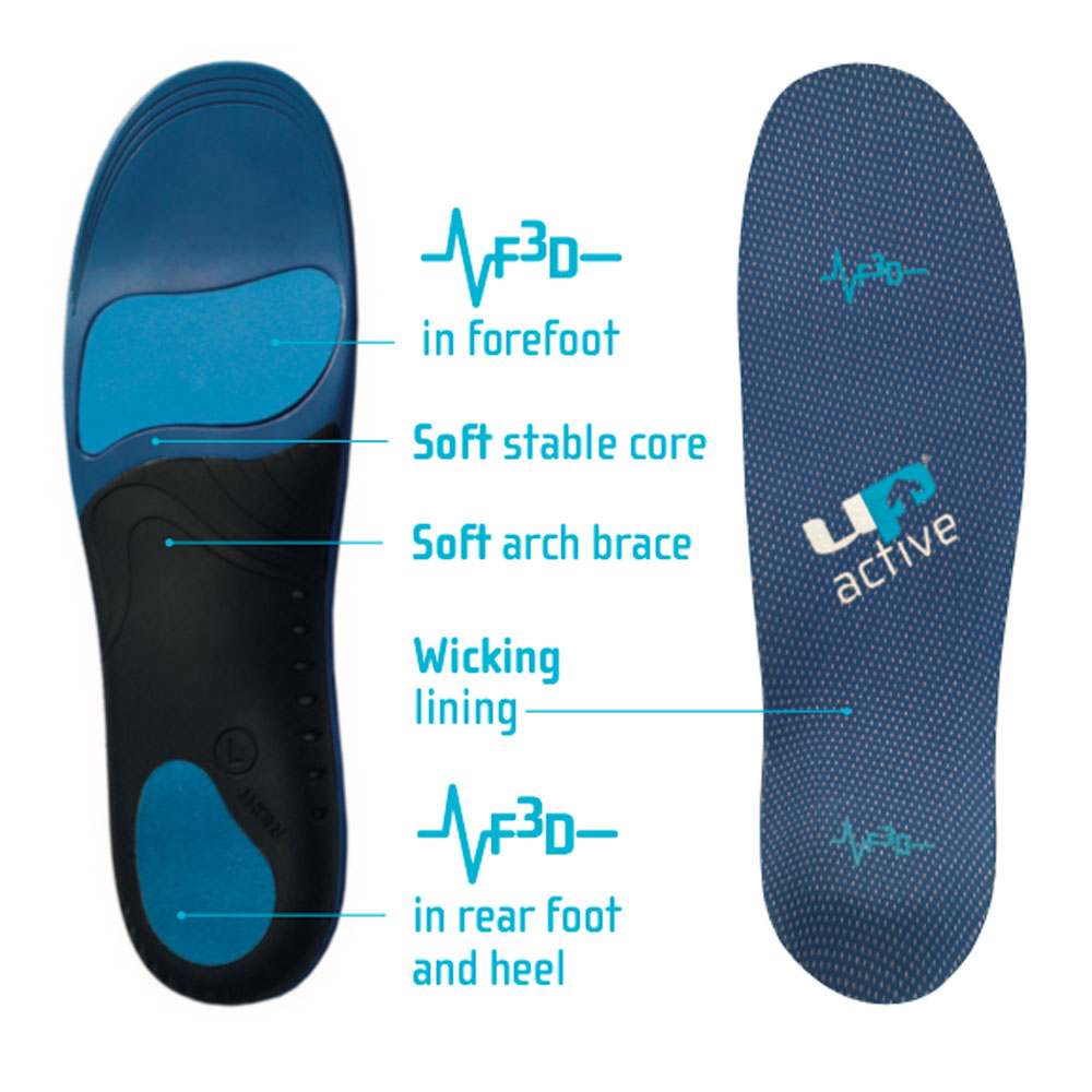 ultimate performance active cushion insole