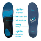 ultimate performance active cushion insole