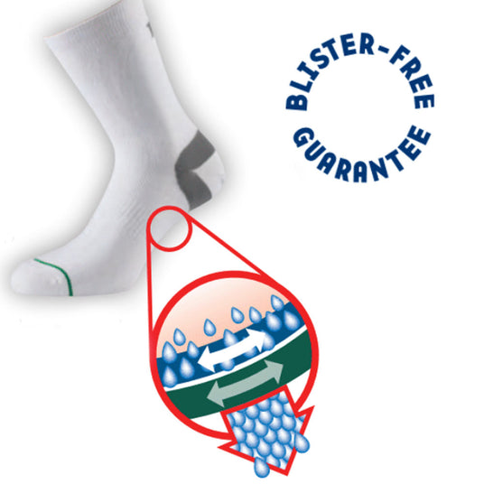blister free guarantee logo 2
