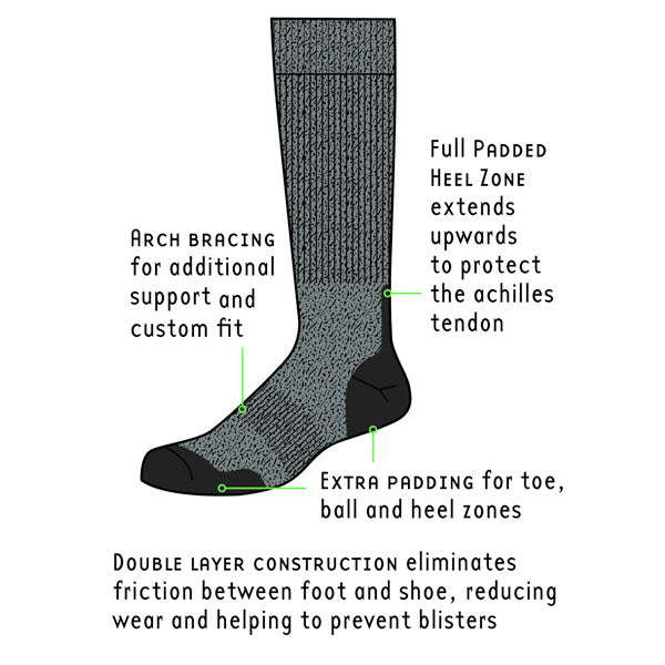 Men's Fusion Repreve Walking Sock features