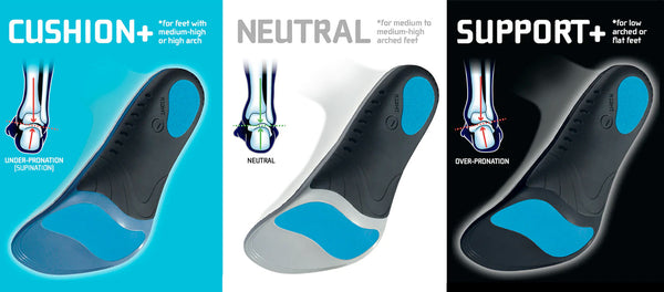 f3d insoles