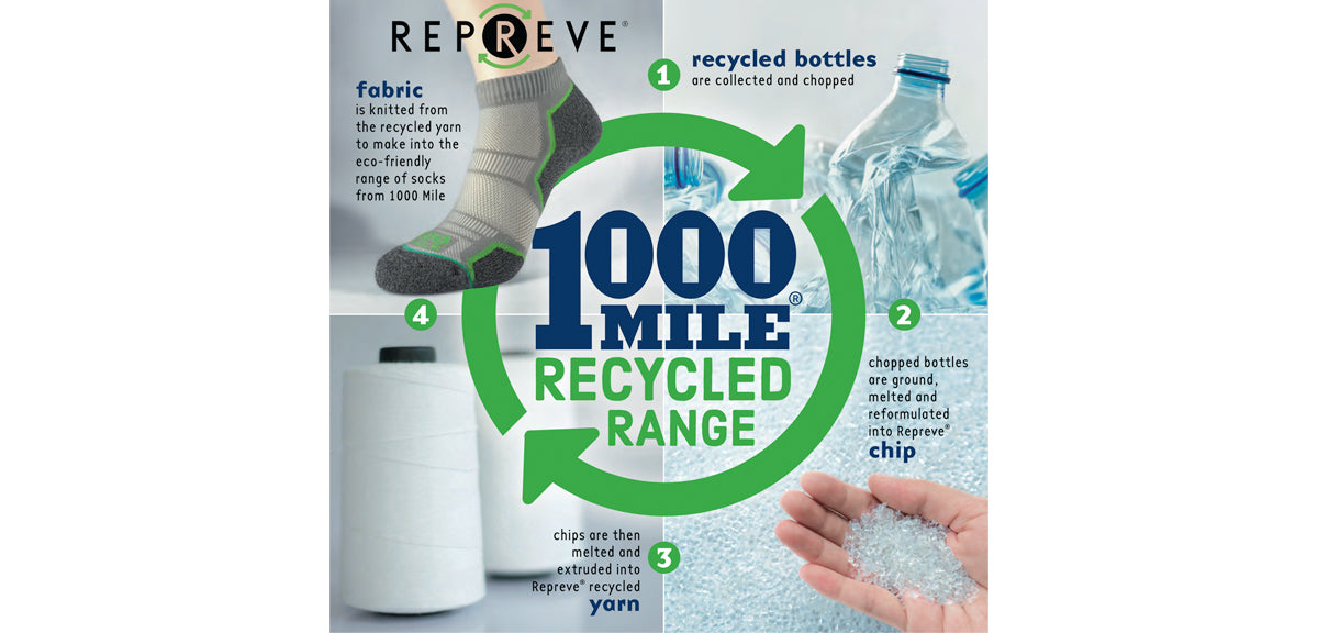 We Make Socks From Plastic Bottles!