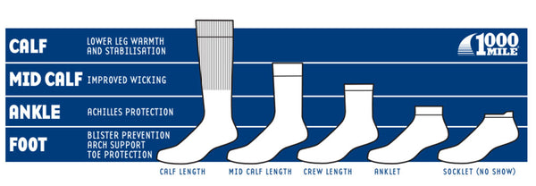 walking and hiking socks length guide