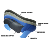 insole exploded view